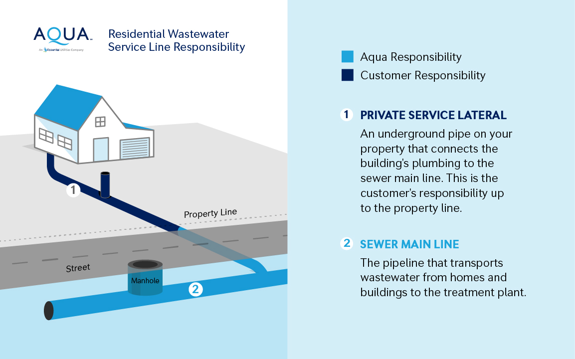 wastewater-infographic.jpg